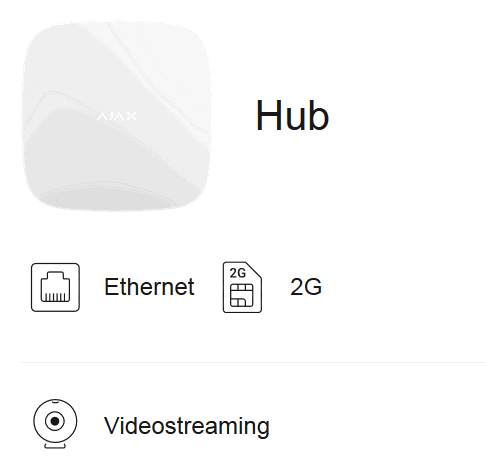 AJAX Hub - Ajax Alarmanlagen Hub Features